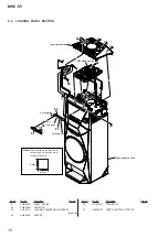 Preview for 76 page of Sony MHC-V5 Service Manual