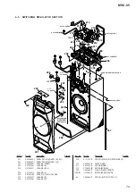 Preview for 79 page of Sony MHC-V5 Service Manual