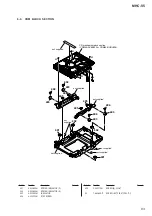 Preview for 83 page of Sony MHC-V5 Service Manual