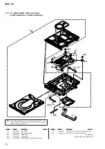 Preview for 84 page of Sony MHC-V5 Service Manual