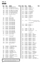 Preview for 88 page of Sony MHC-V5 Service Manual