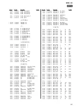 Предварительный просмотр 95 страницы Sony MHC-V5 Service Manual