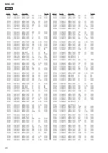 Предварительный просмотр 96 страницы Sony MHC-V5 Service Manual