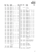 Предварительный просмотр 97 страницы Sony MHC-V5 Service Manual