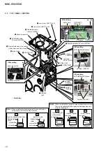 Preview for 12 page of Sony MHC-V50 Service Manual