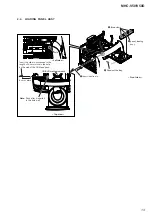 Предварительный просмотр 13 страницы Sony MHC-V50 Service Manual