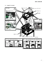 Preview for 17 page of Sony MHC-V50 Service Manual