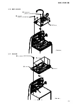 Предварительный просмотр 19 страницы Sony MHC-V50 Service Manual