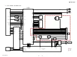 Preview for 33 page of Sony MHC-V50 Service Manual