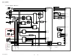 Preview for 34 page of Sony MHC-V50 Service Manual