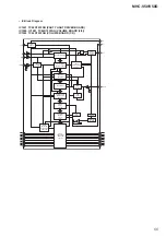 Предварительный просмотр 55 страницы Sony MHC-V50 Service Manual