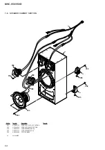 Preview for 64 page of Sony MHC-V50 Service Manual