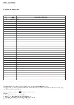 Preview for 70 page of Sony MHC-V50 Service Manual