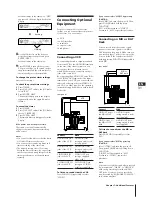 Предварительный просмотр 31 страницы Sony MHC-V700 Operating Instructions Manual