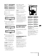 Preview for 68 page of Sony MHC-V700 Operating Instructions Manual