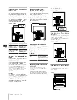 Preview for 69 page of Sony MHC-V700 Operating Instructions Manual