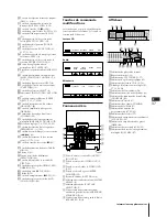 Предварительный просмотр 74 страницы Sony MHC-V700 Operating Instructions Manual