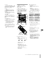 Preview for 124 page of Sony MHC-V700 Operating Instructions Manual