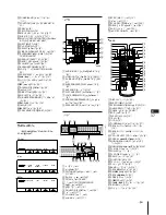 Preview for 152 page of Sony MHC-V700 Operating Instructions Manual