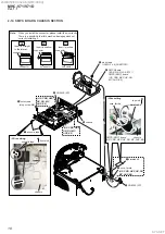 Предварительный просмотр 18 страницы Sony MHC-V71 Service Manual