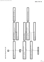 Предварительный просмотр 27 страницы Sony MHC-V71 Service Manual