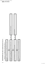 Preview for 28 page of Sony MHC-V71 Service Manual