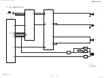 Предварительный просмотр 35 страницы Sony MHC-V71 Service Manual