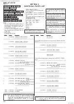 Preview for 62 page of Sony MHC-V71 Service Manual