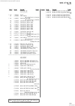 Предварительный просмотр 63 страницы Sony MHC-V71 Service Manual