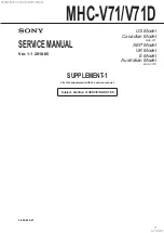 Предварительный просмотр 64 страницы Sony MHC-V71 Service Manual