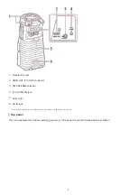 Preview for 9 page of Sony MHC-V73D Help Manual