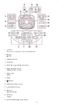 Preview for 10 page of Sony MHC-V73D Help Manual