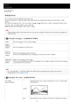 Preview for 112 page of Sony MHC-V73D Help Manual