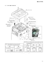 Предварительный просмотр 13 страницы Sony MHC-V77DW Service Manual