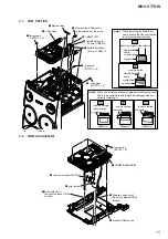 Preview for 15 page of Sony MHC-V77DW Service Manual