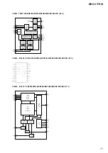 Preview for 71 page of Sony MHC-V77DW Service Manual