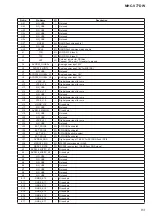 Предварительный просмотр 83 страницы Sony MHC-V77DW Service Manual