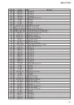 Предварительный просмотр 85 страницы Sony MHC-V77DW Service Manual