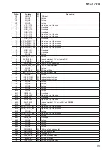 Предварительный просмотр 89 страницы Sony MHC-V77DW Service Manual