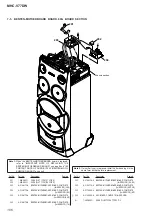 Preview for 106 page of Sony MHC-V77DW Service Manual