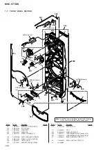 Preview for 108 page of Sony MHC-V77DW Service Manual