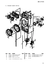 Preview for 109 page of Sony MHC-V77DW Service Manual