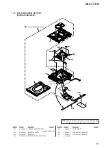 Preview for 113 page of Sony MHC-V77DW Service Manual