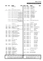 Preview for 115 page of Sony MHC-V77DW Service Manual