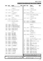 Preview for 117 page of Sony MHC-V77DW Service Manual