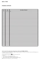 Preview for 120 page of Sony MHC-V77DW Service Manual