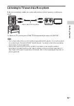 Preview for 19 page of Sony MHC-V77W Operating Instructions Manual