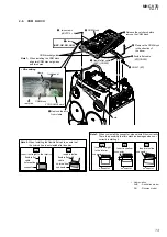 Предварительный просмотр 13 страницы Sony MHC-V7D Service Manual