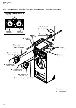 Preview for 18 page of Sony MHC-V7D Service Manual