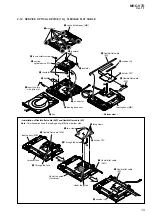 Preview for 19 page of Sony MHC-V7D Service Manual